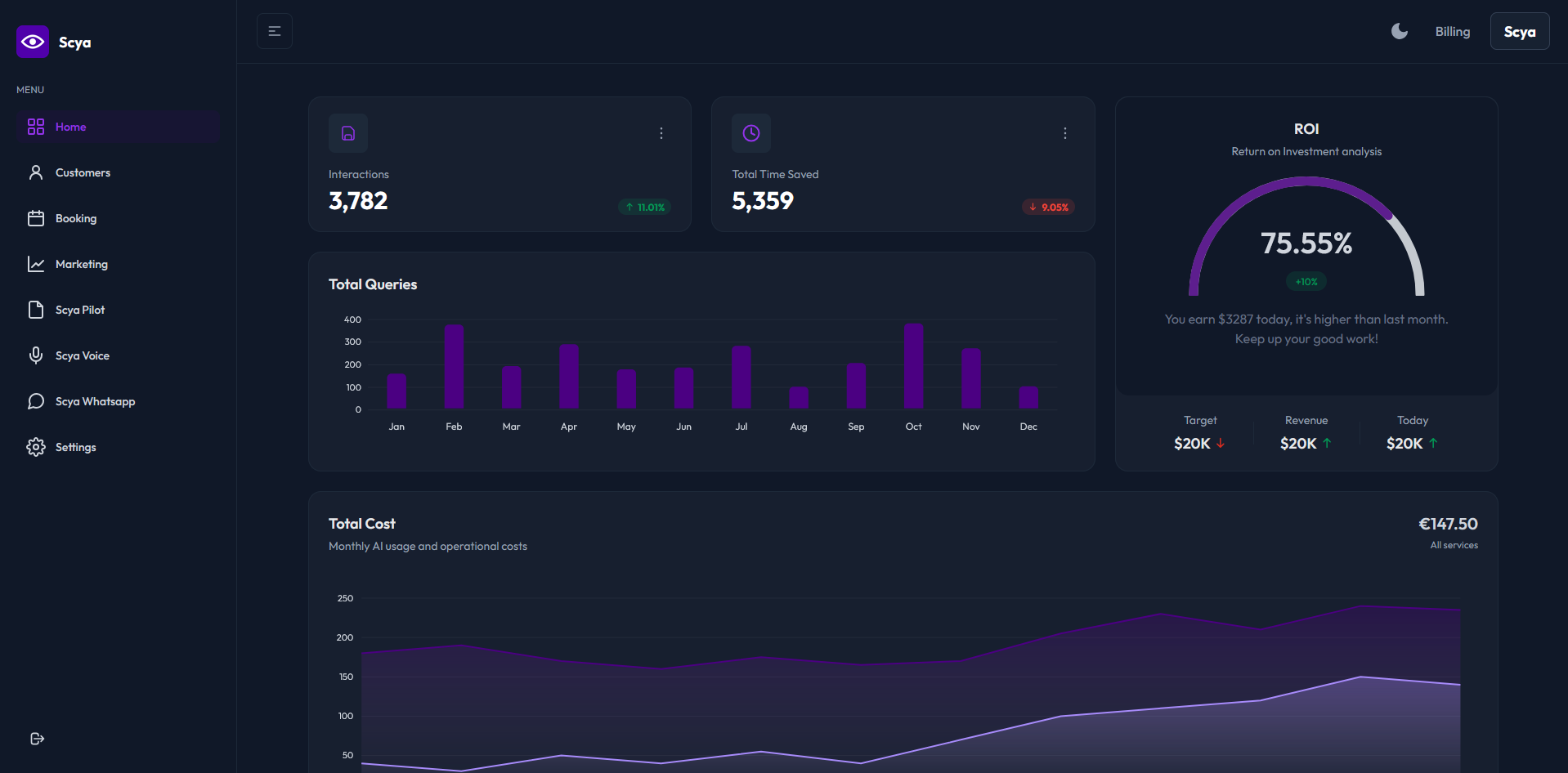 Scya Dashboard